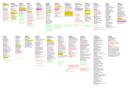 Chapter notes layout A3 v001.jpg