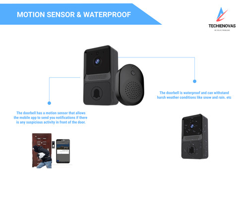 Motion sensor and water proof 01.jpg