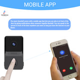 video camera mbl app