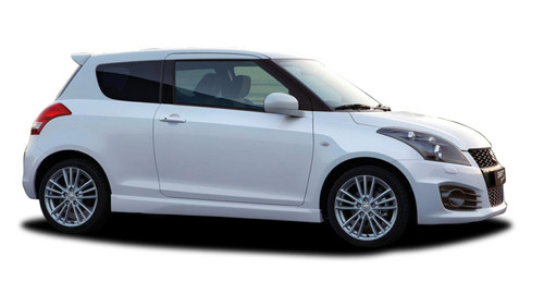 Bad credit car Dealers in Auckland.jpg