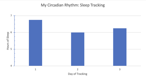 Screen Shot 2022 09 01 at 9.32.44 PM.png