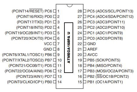 Pinout ATMEGA168PA.jpg