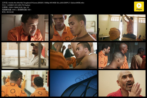 Inside.the.Worlds.Toughest.Prisons.S05E01.1080p.NF.WEB DL.x264.DDP5.1 SakuraWEB.mkv.jpg