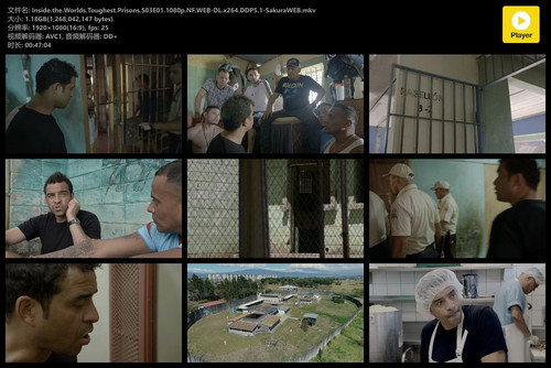 Inside.the.Worlds.Toughest.Prisons.S03E01.1080p.NF.WEB DL.x264.DDP5.1 SakuraWEB.mkv.jpg