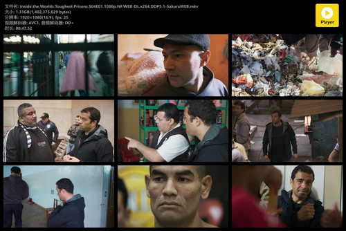 Inside.the.Worlds.Toughest.Prisons.S04E01.1080p.NF.WEB DL.x264.DDP5.1 SakuraWEB.mkv.jpg