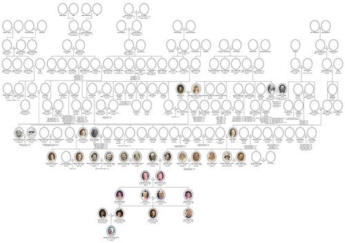 Chance Family Tree with Photos FINAL.jpg
