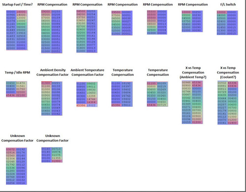 WinOLS 990 Compensation Factors.jpg