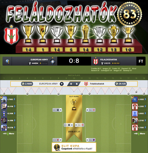 Elit Kupa 80.Szezon Döntő (83.Kupa)