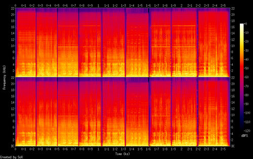 Spectrogram FLAC