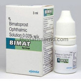 Buy generic latisse online