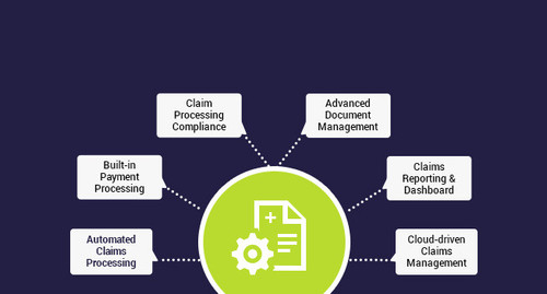 In healthcare, cloud-based solutions provide more security than the local servers; one can use this as a process to complete tasks in minutes. Cloud-based technology helps us connect various hospitals utilizing a technology called IBM cloud-based social business that provides collaboration services to a global healthcare software development network. cloud healthcare solution are is secure because they update with the latest security measures that give a high-security level.