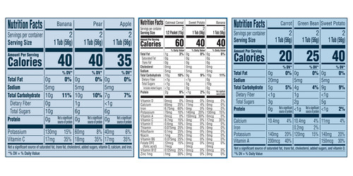 Nutrition Facts