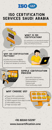 ISO Infographics.jpg