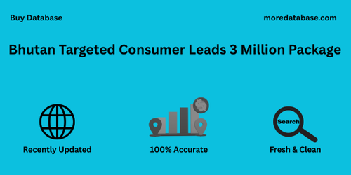 Bhutan Targeted Consumer Leads 3 Million Package.png