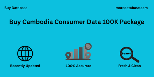 Buy Cambodia Consumer Data 100K Package.png