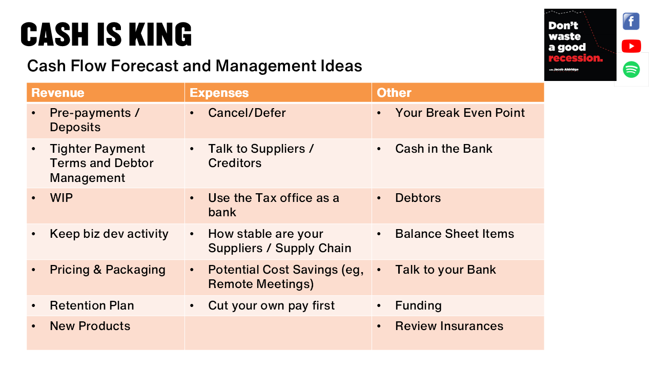 Cash is King - Cash Flow Forecast and Management Ideas covering Revenue, Expenses, and Other strategies