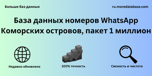 База данных номеров WhatsApp Коморских островов, пакет 1 миллион.png