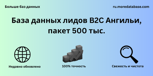 База данных лидов B2C Ангильи, пакет 500 тыс..png