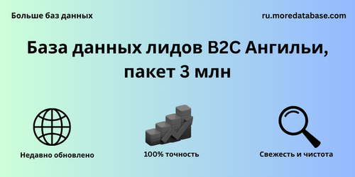 База данных лидов B2C Ангильи, пакет 3 млн.png