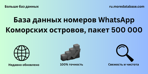База данных номеров WhatsApp Коморских островов, пакет 500 000.png
