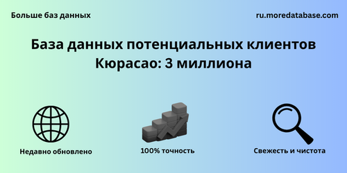 База данных потенциальных клиентов Кюрасао 3 миллиона.png