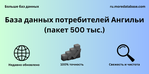 База данных потребителей Ангильи (пакет 500 тыс.).png