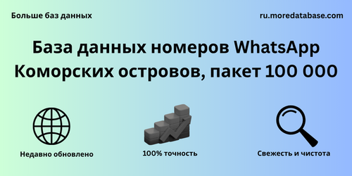 База данных номеров WhatsApp Коморских островов, пакет 100 000.png