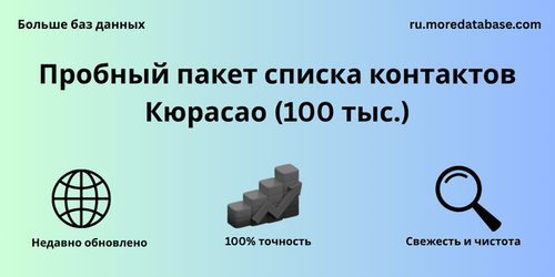 Пробный пакет списка контактов Кюрасао (100 тыс.).png