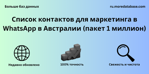 Список контактов для маркетинга в WhatsApp в Австралии (пакет 1 миллион).png