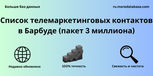 Список телемаркетинговых контактов в Барбуде (пакет 3 миллиона).png