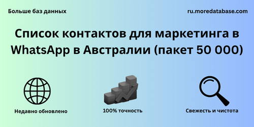 Список контактов для маркетинга в WhatsApp в Австралии (пакет 50 000).png