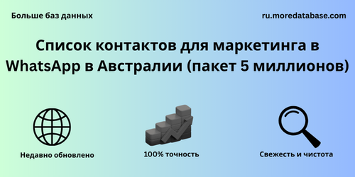 Список контактов для маркетинга в WhatsApp в Австралии (пакет 5 миллионов).png