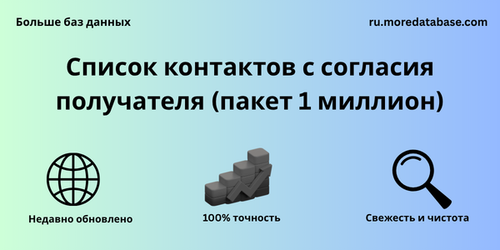 Список контактов с согласия получателя (пакет 1 миллион).png