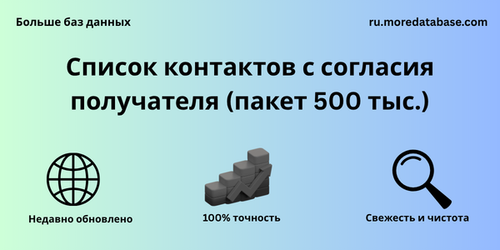 Список контактов с согласия получателя (пакет 500 тыс.).png