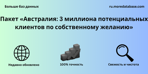 Пакет «Австралия 3 миллиона потенциальных клиентов по собственному желанию».png