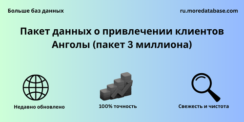 Пакет данных о привлечении клиентов Анголы (пакет 3 миллиона).png