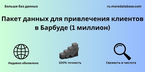 Пакет данных для привлечения клиентов в Барбуде (1 миллион).png