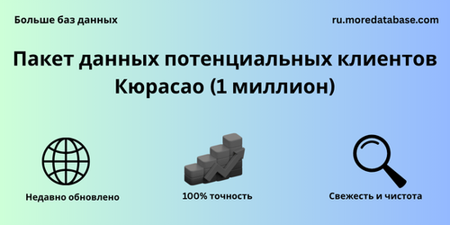 Пакет данных потенциальных клиентов Кюрасао (1 миллион).png