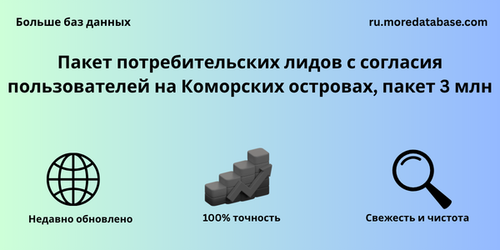 Пакет потребительских лидов с согласия пользователей на Коморских островах, пакет 3 млн.png