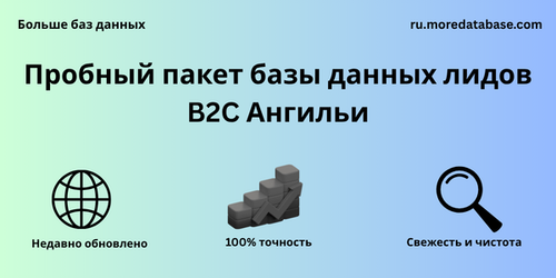 Пробный пакет базы данных лидов B2C Ангильи.png