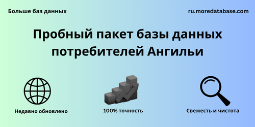 Пробный пакет базы данных потребителей Ангильи.png