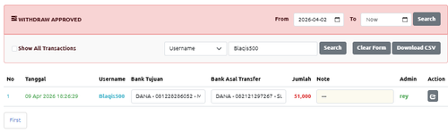 MISTAKE Blaqis500.png