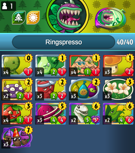 Ringspresso by Xera, Slewer, and Coffee.png