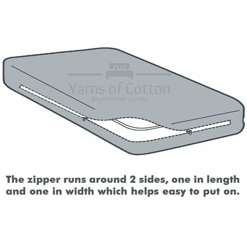 ZIPPER CLASSIFICATION.jpg