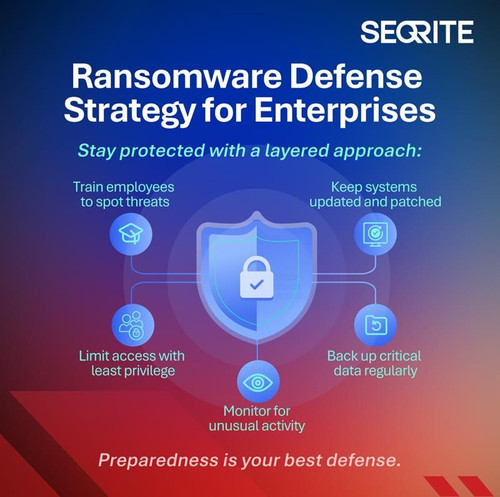 Cybersecurity Company Ransomware Defense Strategy for Enterprises.jpg