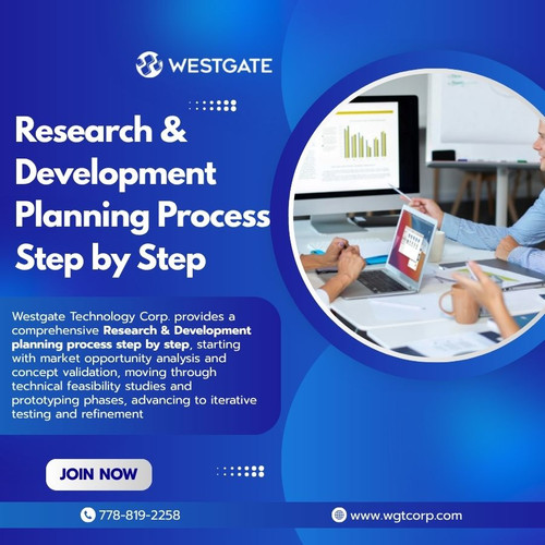 Research & Development Planning Process Step by Step.jpg