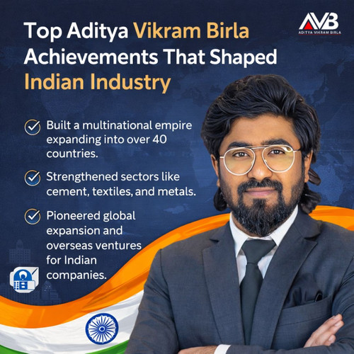 Top Aditya Vikram Birla Achievements That Shaped Indian Industry.jpg
