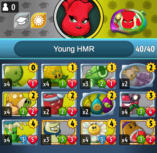 Young HMR.png