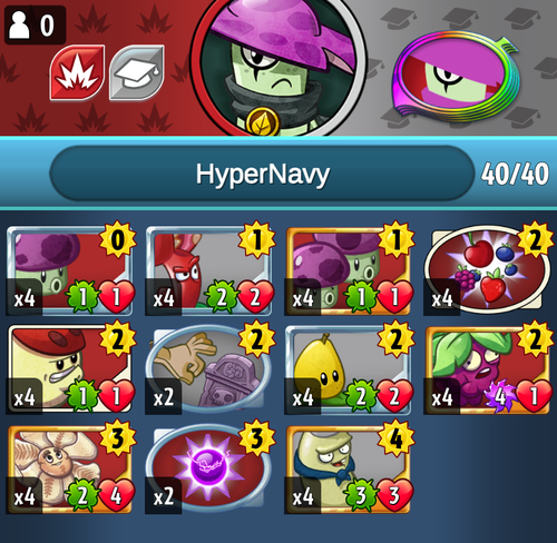 HyperNavy.png