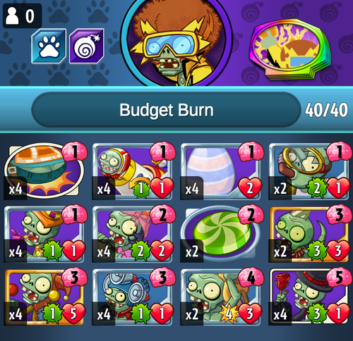 Budget Burn.png